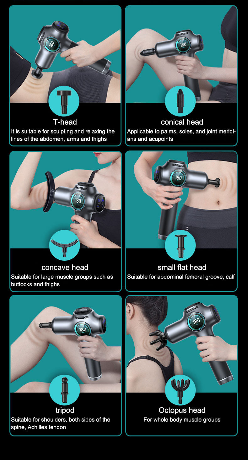 Orco Pro LF5 Muscle Massage Gun, Powerful and Quiet Massage Gun Deep Tissue Percussion Massager Gun for Athletes, Electric Back Massagers, Handheld Portable Body Massager Gun Ideal Gifts