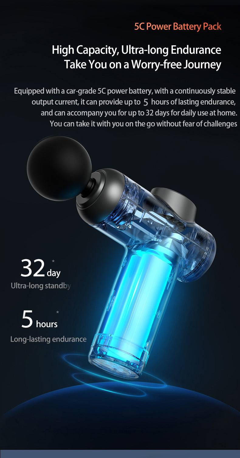 Orco Muscle Massage Gun, Powerful and Quiet Massage Gun Deep Tissue Percussion Massager Gun for Athletes, Electric Back Massagers, Handheld Portable Body Massager Gun Ideal Gifts