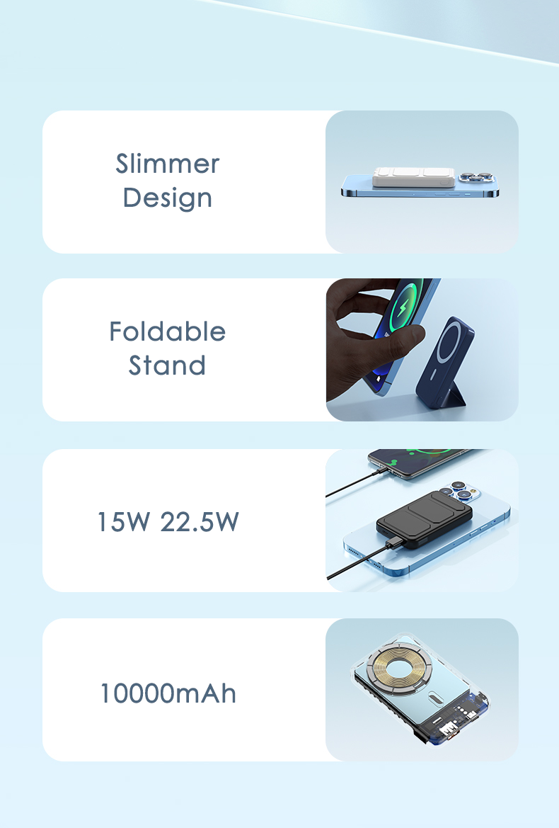 Orco Power Bank 10000 Mah Magsafe Fast Wireless Charging For Apple Iphone Samsung