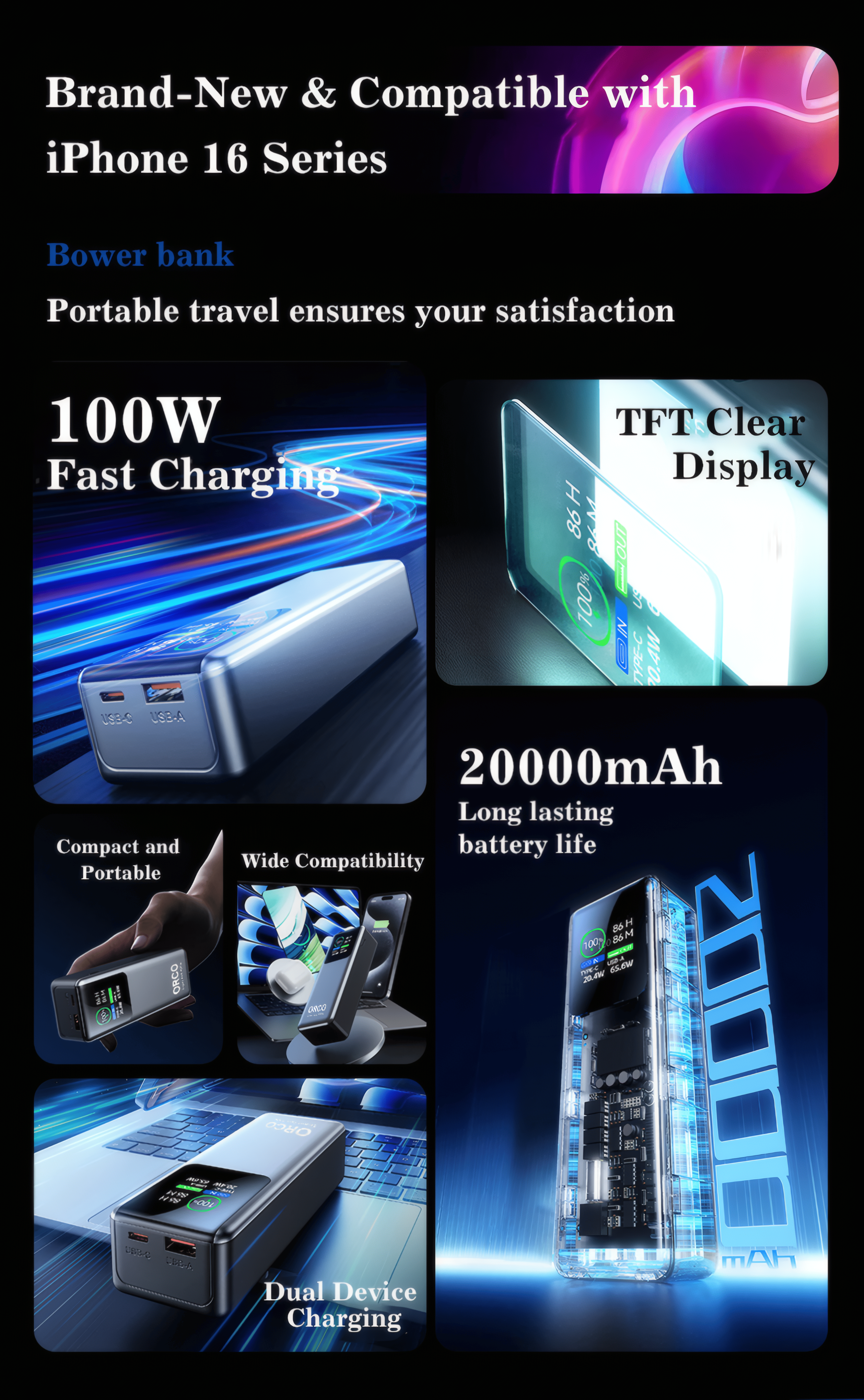 Orco 100W Power Bank 20000mAh Fast Charging USB C Laptop Portable Charger 65Wh Battery Pack For Macbook, IPhone,Android