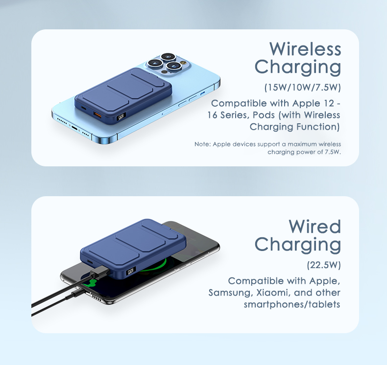 Orco Power Bank 10000 Mah Magsafe Fast Wireless Charging For Apple Iphone Samsung