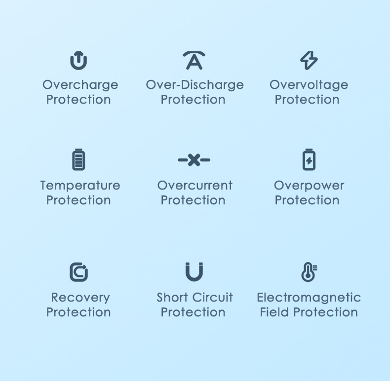 Orco Power Bank 10000 Mah Magsafe Fast Wireless Charging For Apple Iphone Samsung