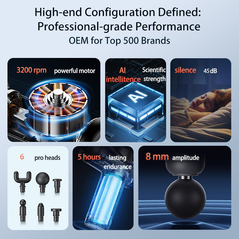 Orco Muscle Massage Gun, Powerful and Quiet Massage Gun Deep Tissue Percussion Massager Gun for Athletes, Electric Back Massagers, Handheld Portable Body Massager Gun Ideal Gifts