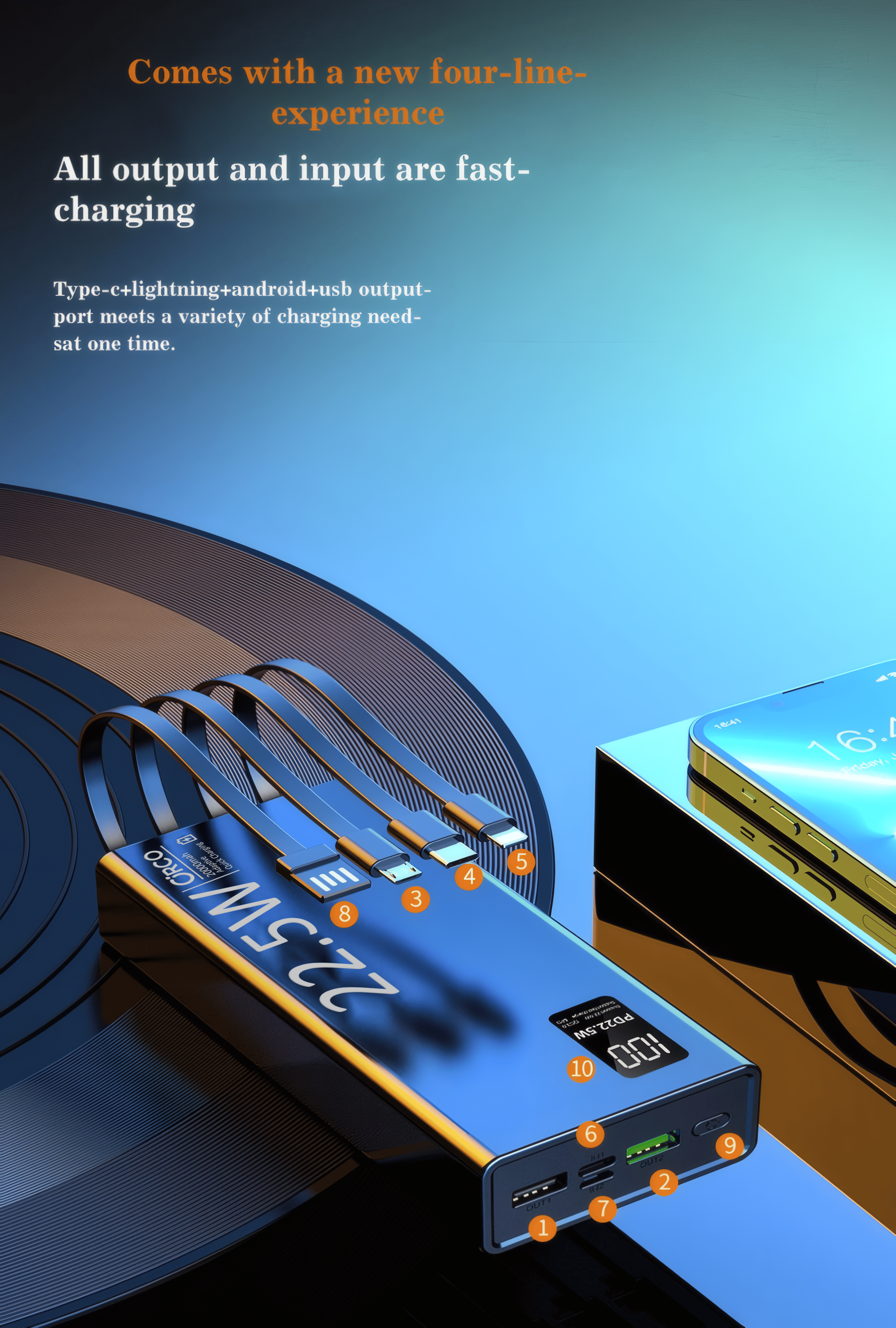 Orco 22.5W Power Bank, 20000mAh Laptop Portable Charger, USB C, Smart Digital Display For Iphone 16, Ipad, Macbook, Androids