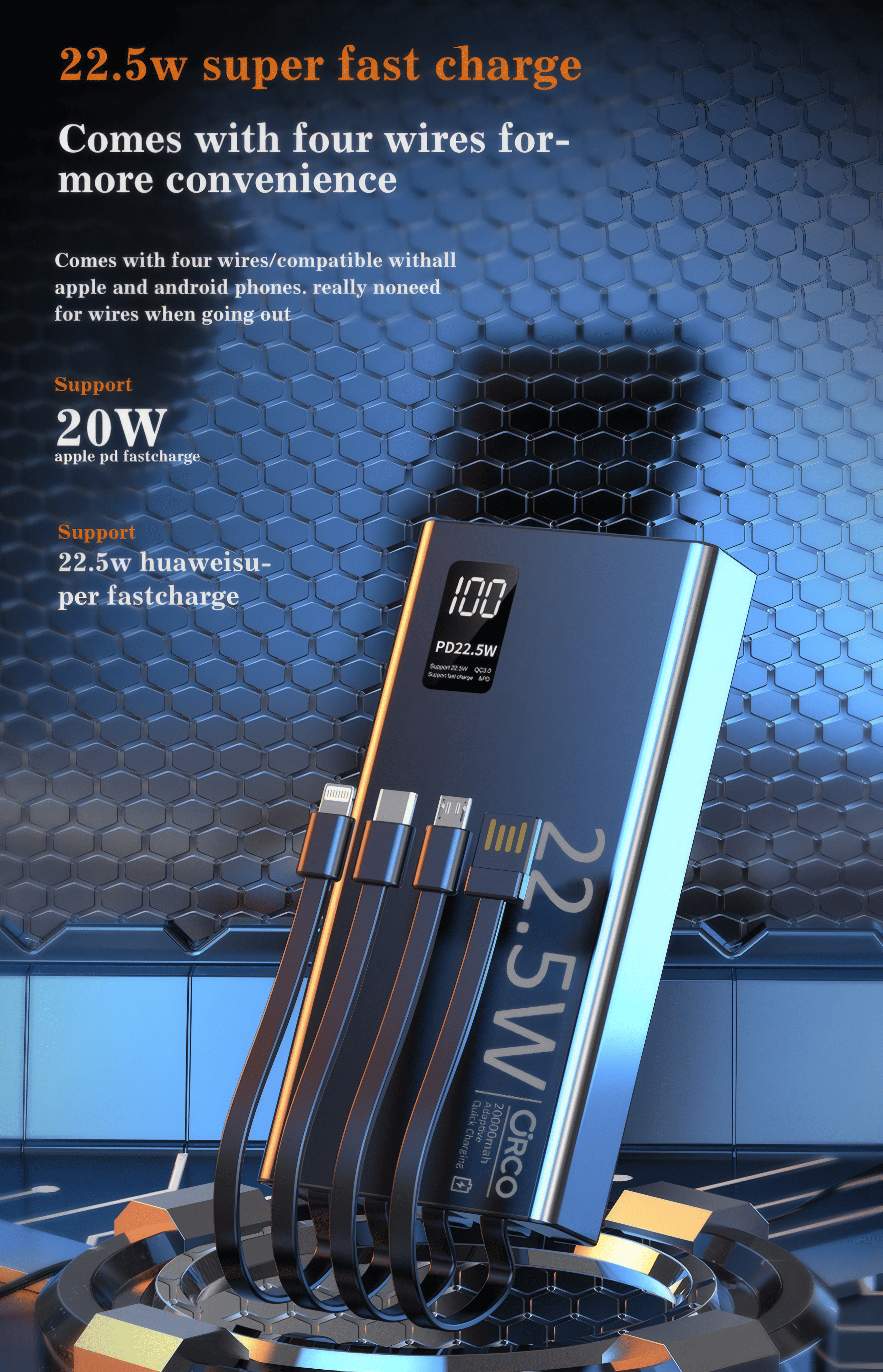 Orco 22.5W Power Bank, 20000mAh Laptop Portable Charger, USB C, Smart Digital Display For Iphone 16, Ipad, Macbook, Androids