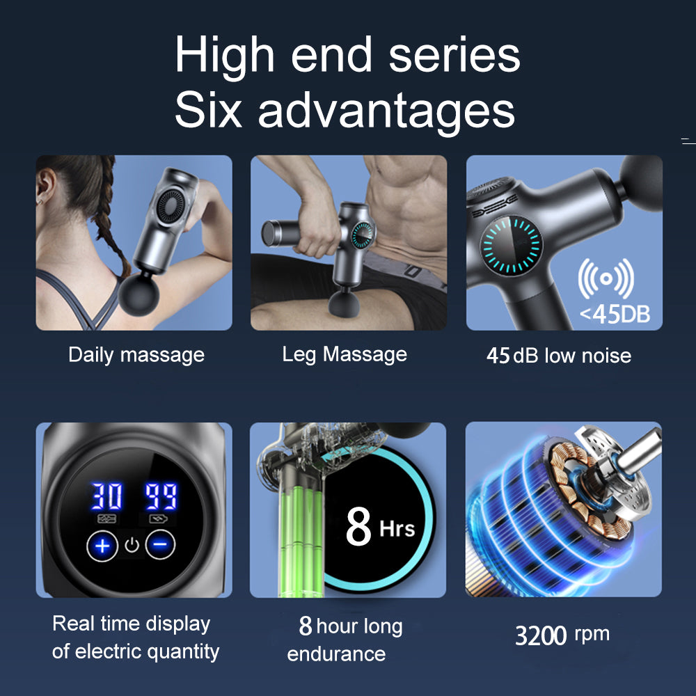 Orco Pro LF5 Muscle Massage Gun, Powerful and Quiet Massage Gun Deep Tissue Percussion Massager Gun for Athletes, Electric Back Massagers, Handheld Portable Body Massager Gun Ideal Gifts
