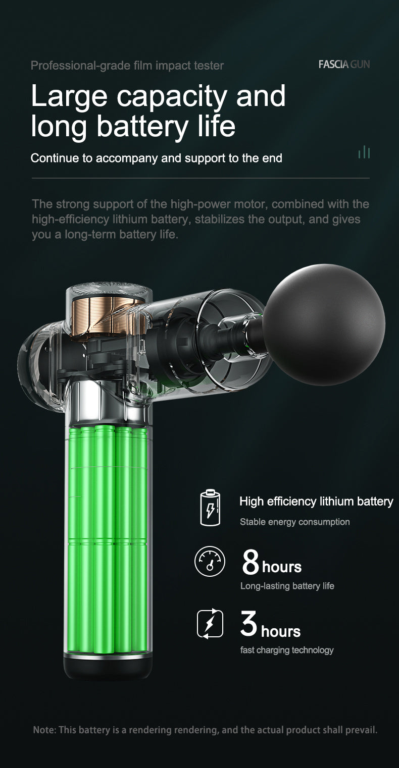 Orco Pro Max LA8 Muscle Massage Gun, Powerful and Quiet Massage Gun Deep Tissue Percussion Massager Gun for Athletes, Electric Back Massagers, Handheld Portable Body Massager Gun Ideal Gifts (Copy)