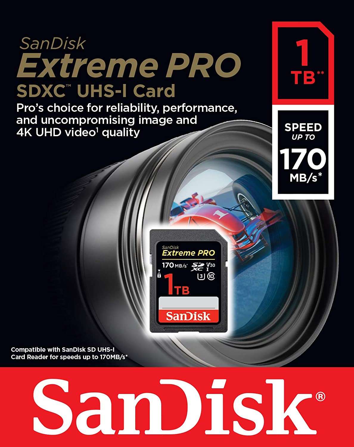 Sandisk Extreme Pro SD Card SDXC UHS-I Cards - Veloreo