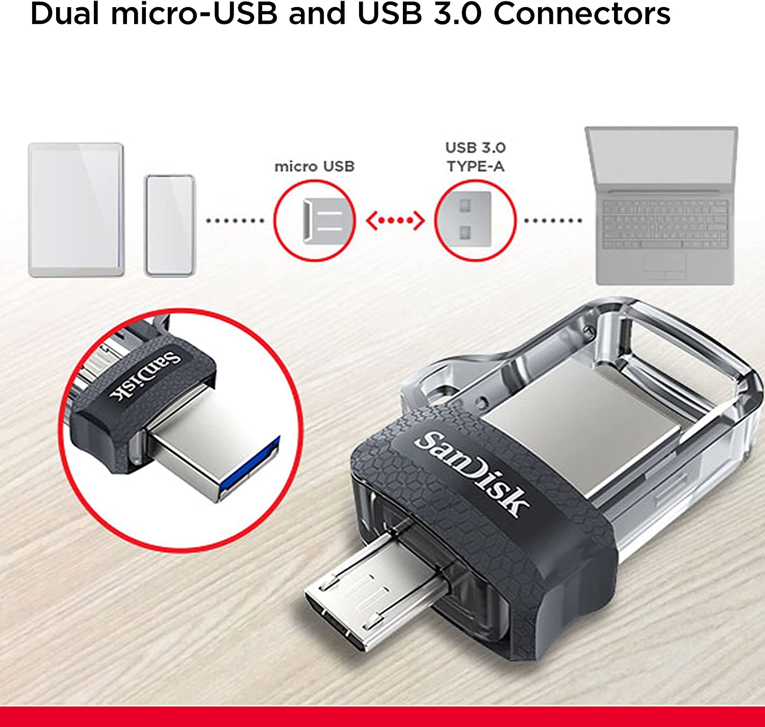 Dual Micro-USB and USB 3.0 Connectors